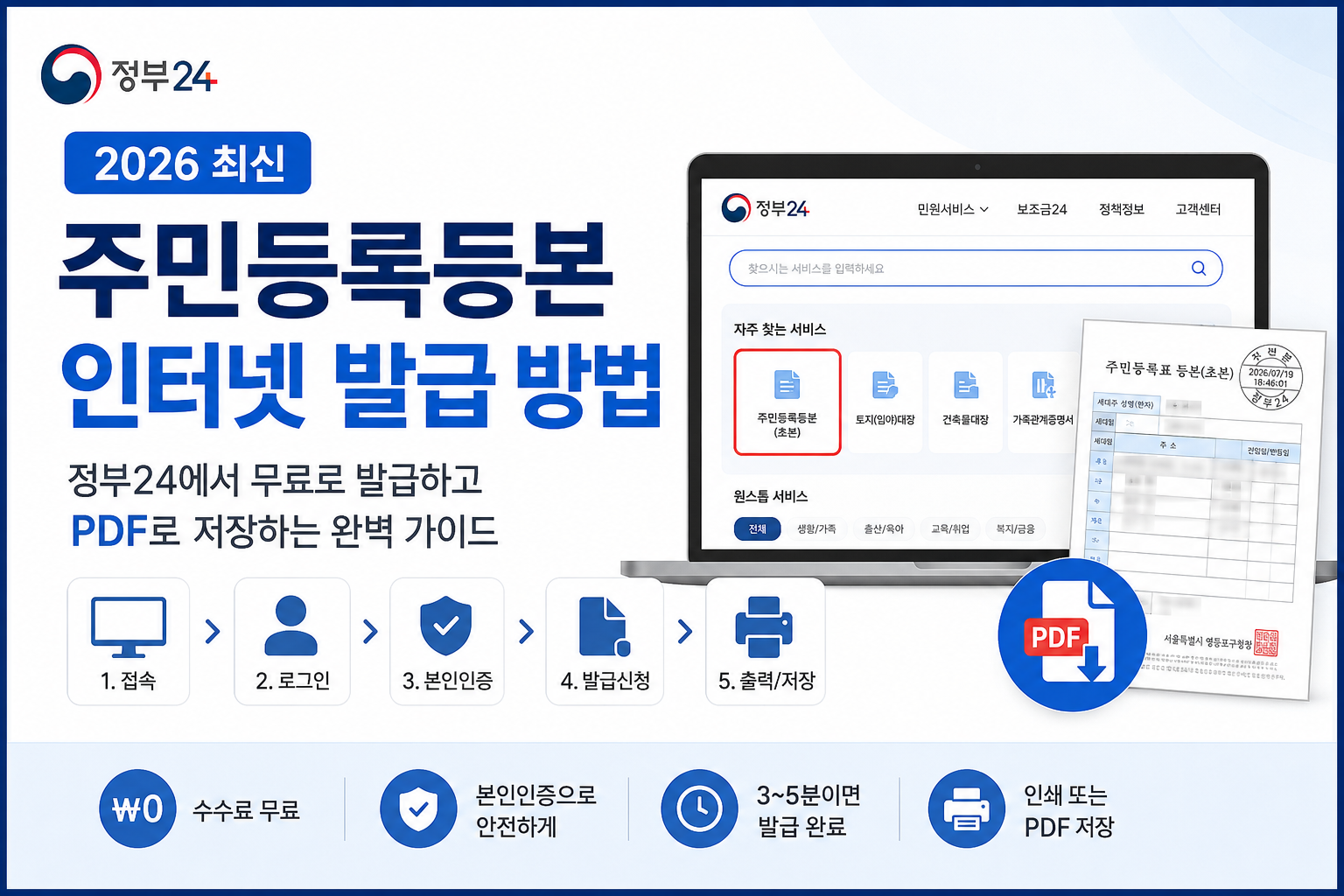 2026 주민등록등본 인터넷 발급 방법 정부24 무료 발급 PDF 저장 안내