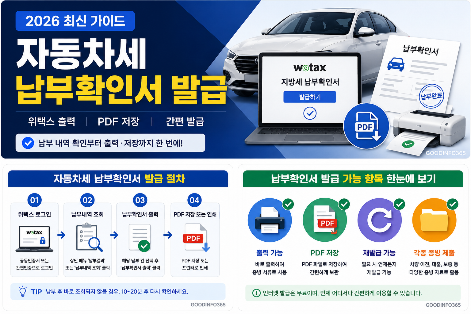 자동차세 납부확인서 발급 절차