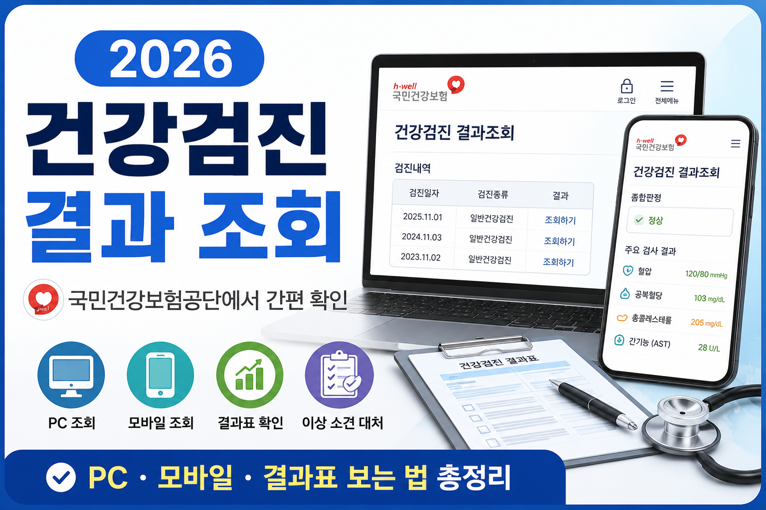 2026 건강검진 결과 조회 방법