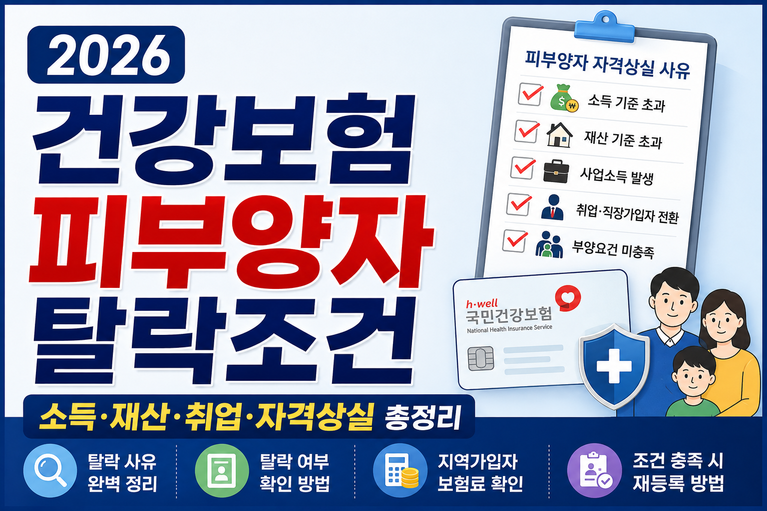 2026 건강보험 피부양자 탈락조건 소득 재산 취업 자격상실 총정리