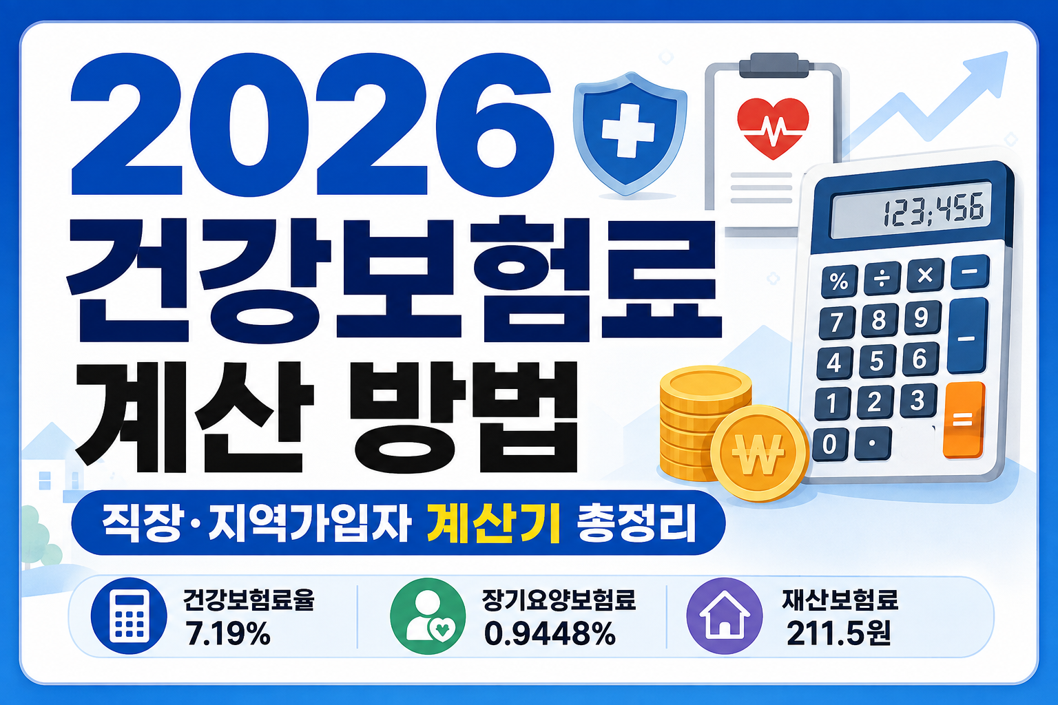 2026 건강보험료 계산 방법 및 직장·지역가입자 계산기