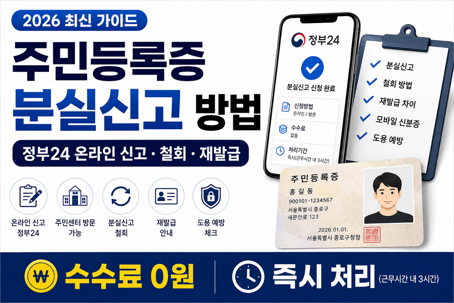 주민등록증 분실신고 2026 정부24 온라인 신고 철회 재발급 방법