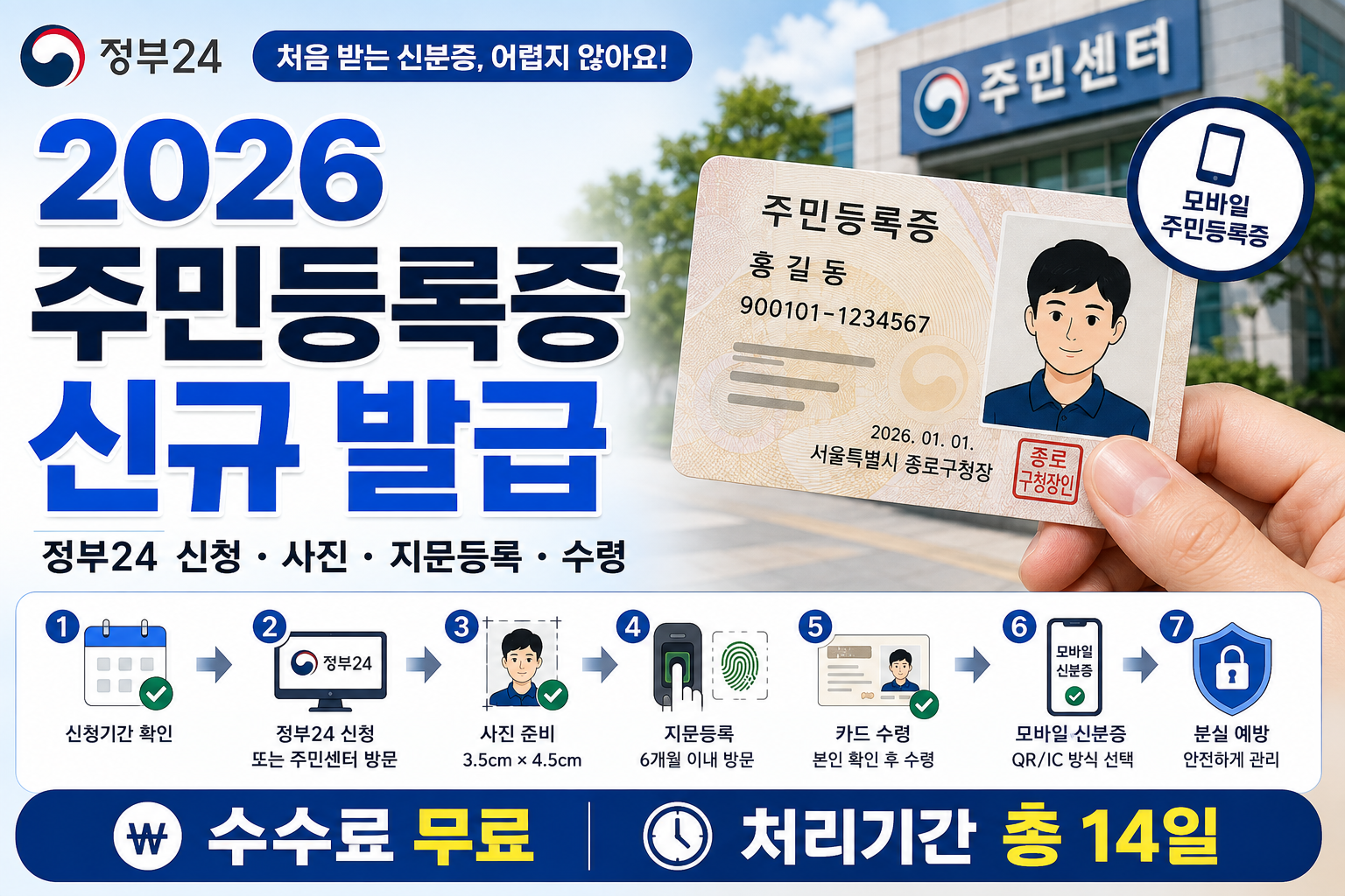 주민등록증 신규 발급 2026 정부24 신청 사진 지문등록 수령 방법