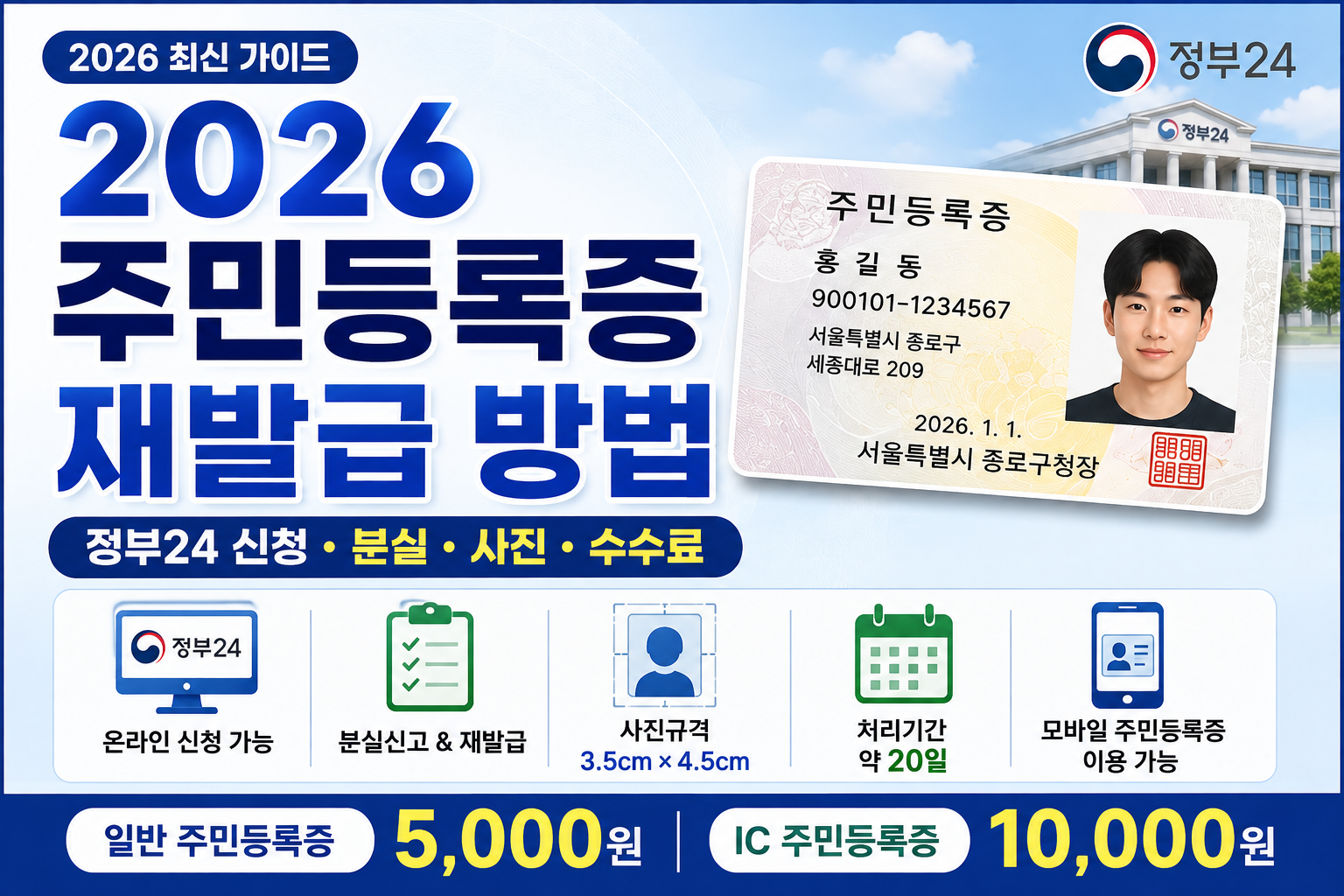 주민등록증 재발급 2026 정부24 신청 분실 수수료 사진 규격