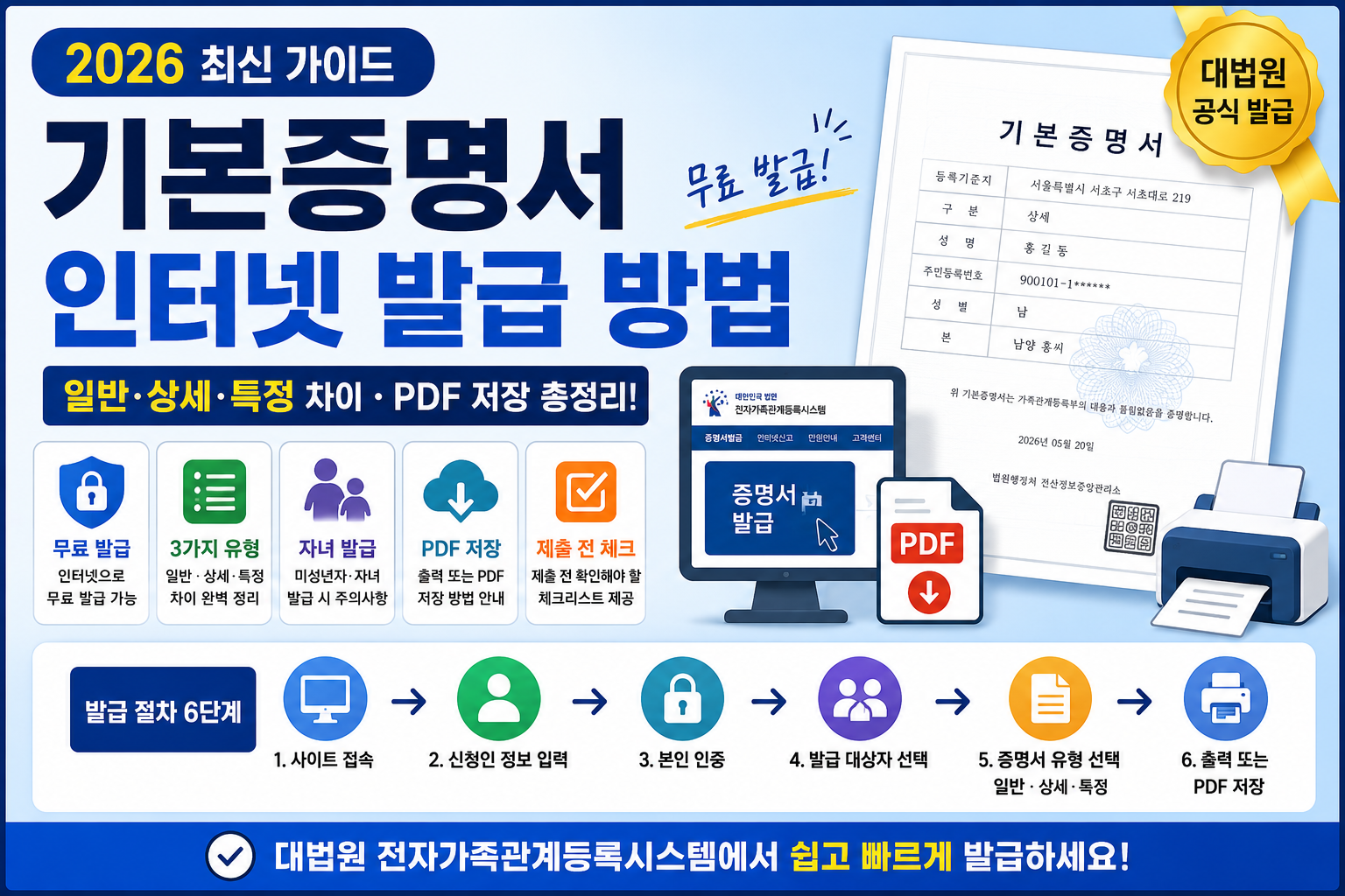 2026 기본증명서 인터넷 발급 방법 일반 상세 특정 PDF 저장