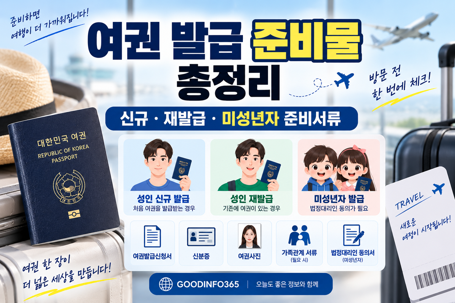 여권 발급 준비물 신규 재발급 미성년자 준비서류 총정리