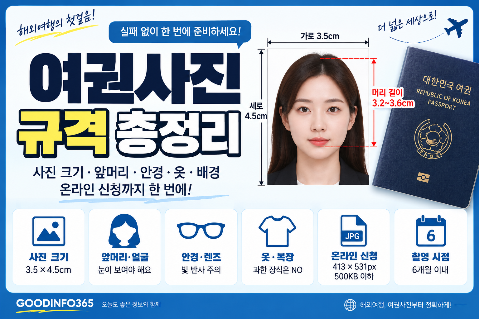 여권사진 규격 사진 크기 옷 안경 앞머리 온라인 신청