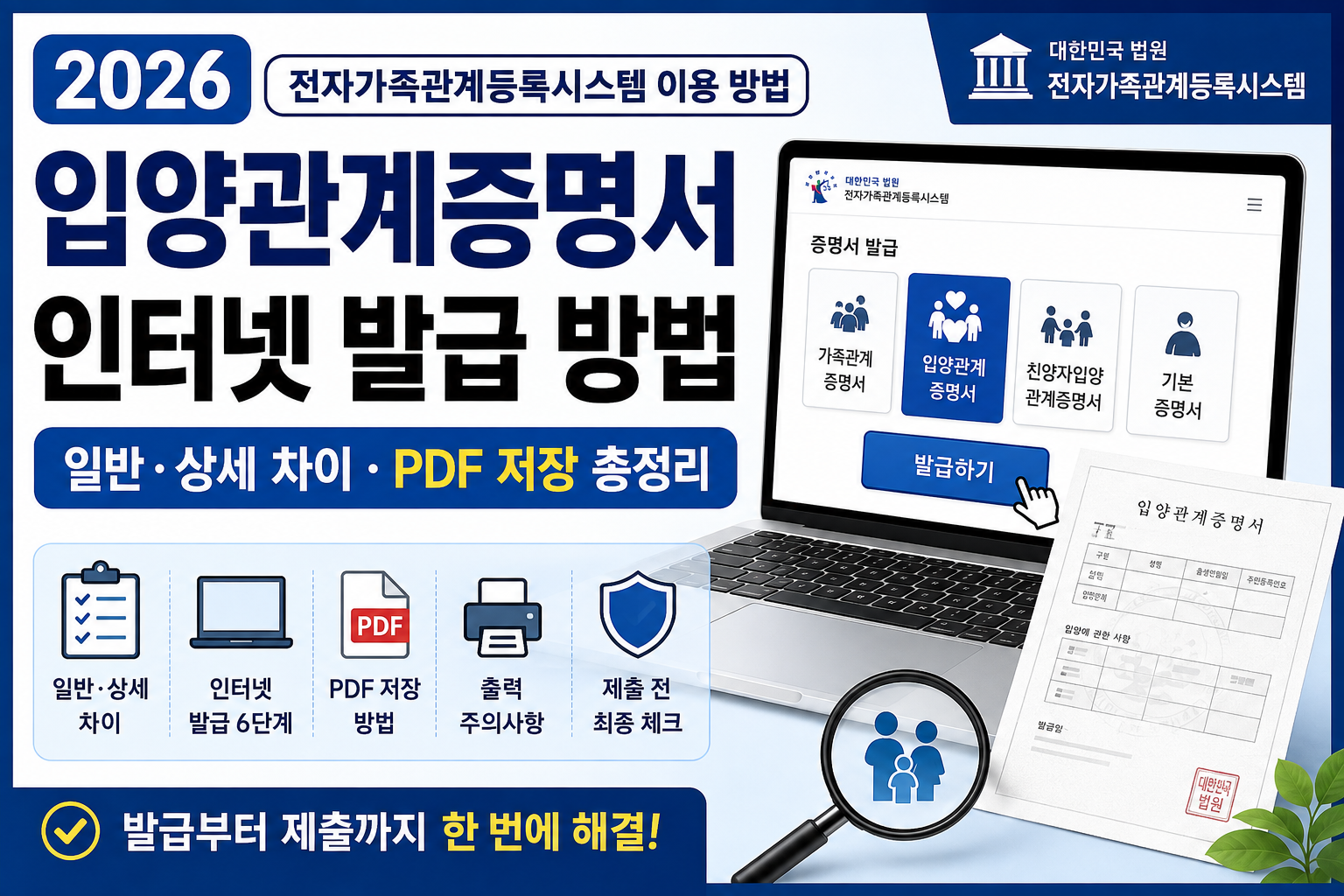 2026 입양관계증명서 인터넷 발급 방법 일반 상세 차이 PDF 저장