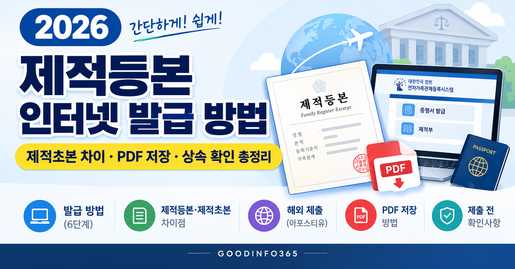 2026 제적등본 인터넷 발급 방법 제적초본 차이 PDF 저장
